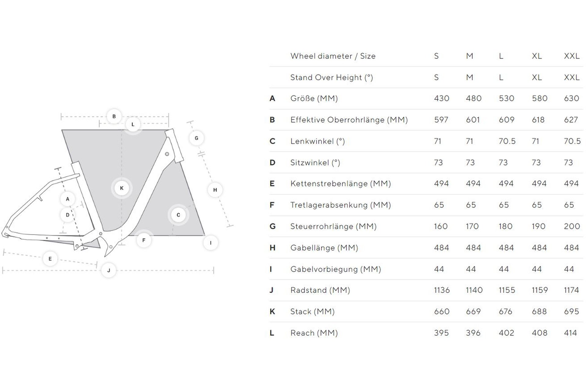 Kalkhoff Entice 5.B Move+ - 625 Wh - 29 Zoll - Damen Sport - Aktion