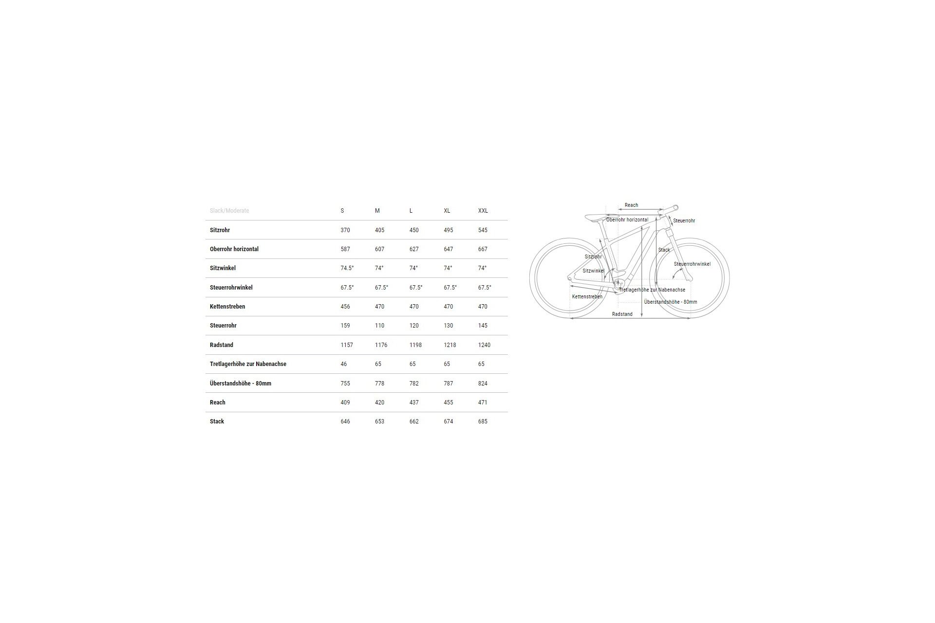 Cube Reaction Hybrid SLX 800 Allroad - 800 Wh - 29 Zoll - Diamant - 2025