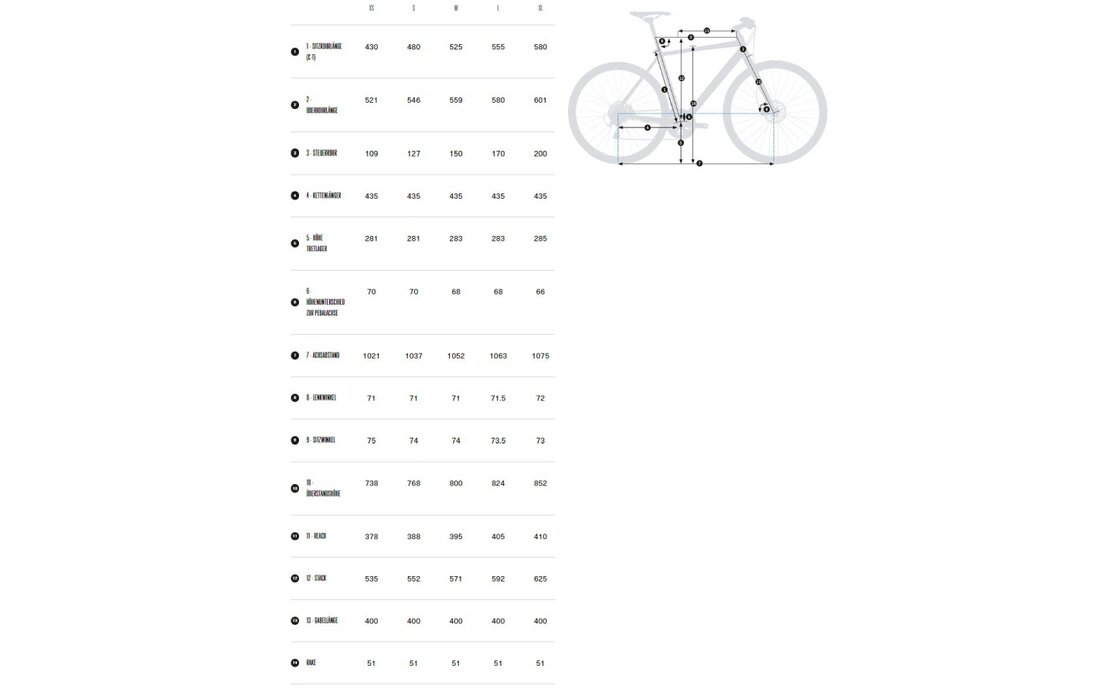 Orbea Vector Drop LTD - 28 Zoll - Diamant - 2023