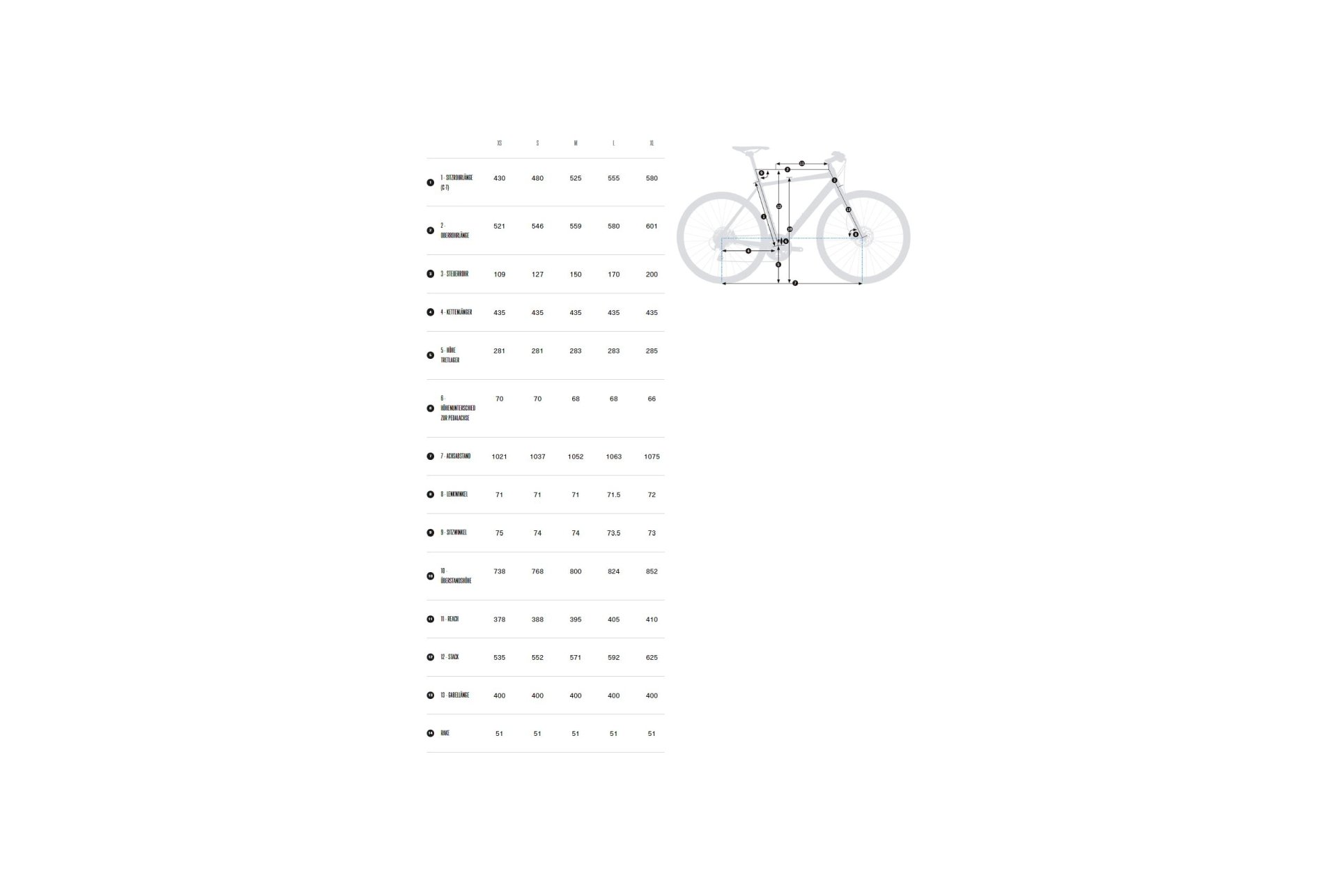 Orbea Vector Drop LTD - 28 Zoll - Diamant - 2023