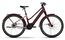 Winora iRide Pure R5f - 400 Wh - 27,5 Zoll - Damen Sport - 2025