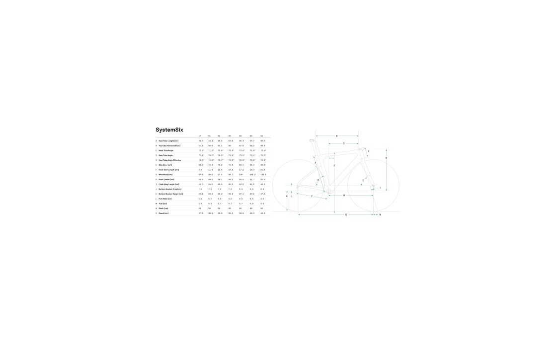 Cannondale SystemSix Hi-Mod - Ultegra Di2 - 28 Zoll - Diamant - 2023