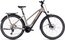 Cube Kathmandu Hybrid Pro 750 - 750 Wh - 28 Zoll - Damen Sport - 2023