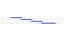 Giant Stance 1 - 29 Zoll - Fully - Aktion