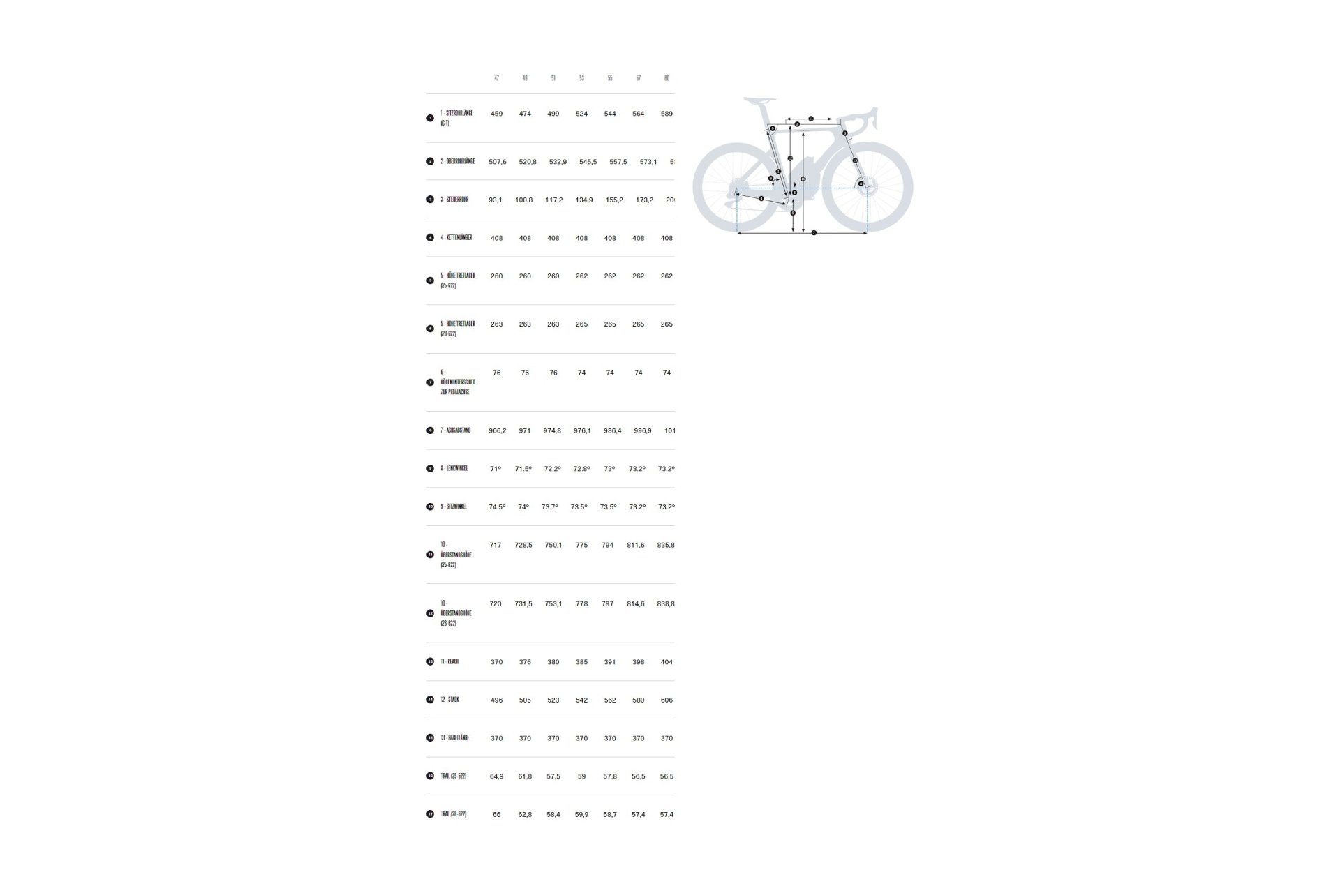 Orbea Orca Aero M21e LTD - 28 Zoll - Diamant