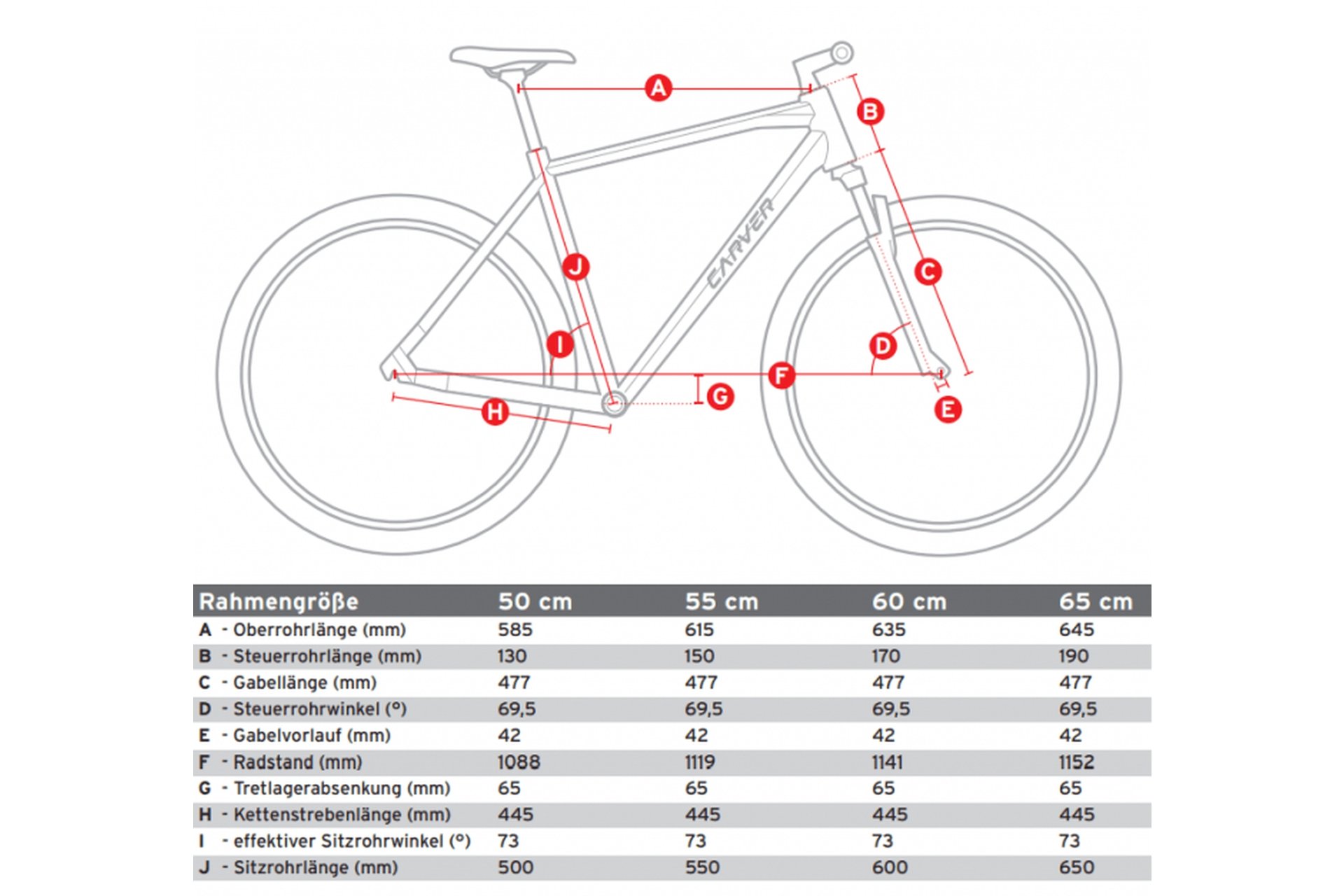 Carver Tour 110 - 28 Zoll - Diamant - 2024
