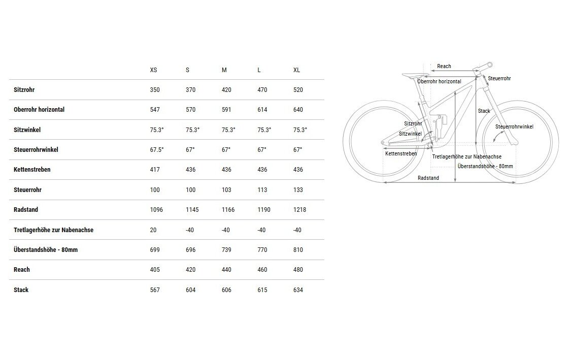 Cube Stereo ONE22 Race - 27,5 Zoll - Fully - 2026