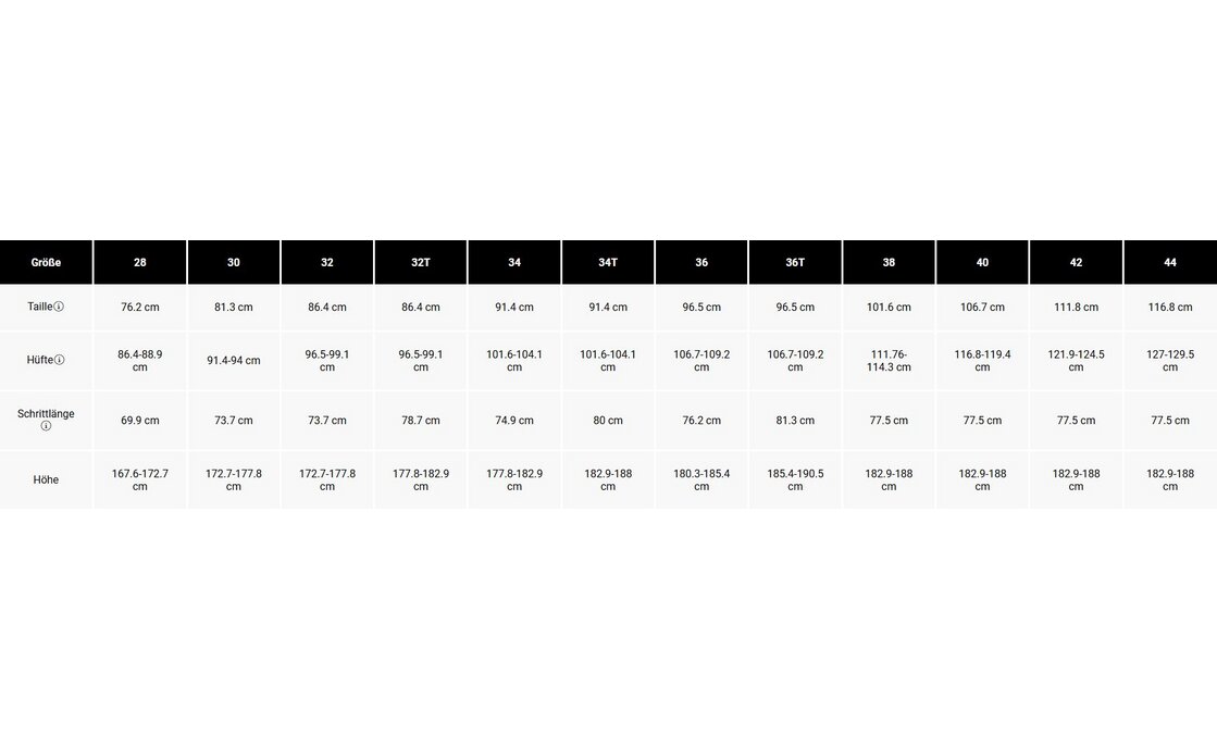 Fox Ranger 2.5L Water Pant