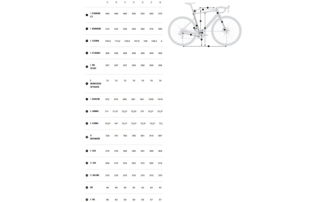 Orbea Orca M21e LTD PWR - 28 Zoll - Diamant