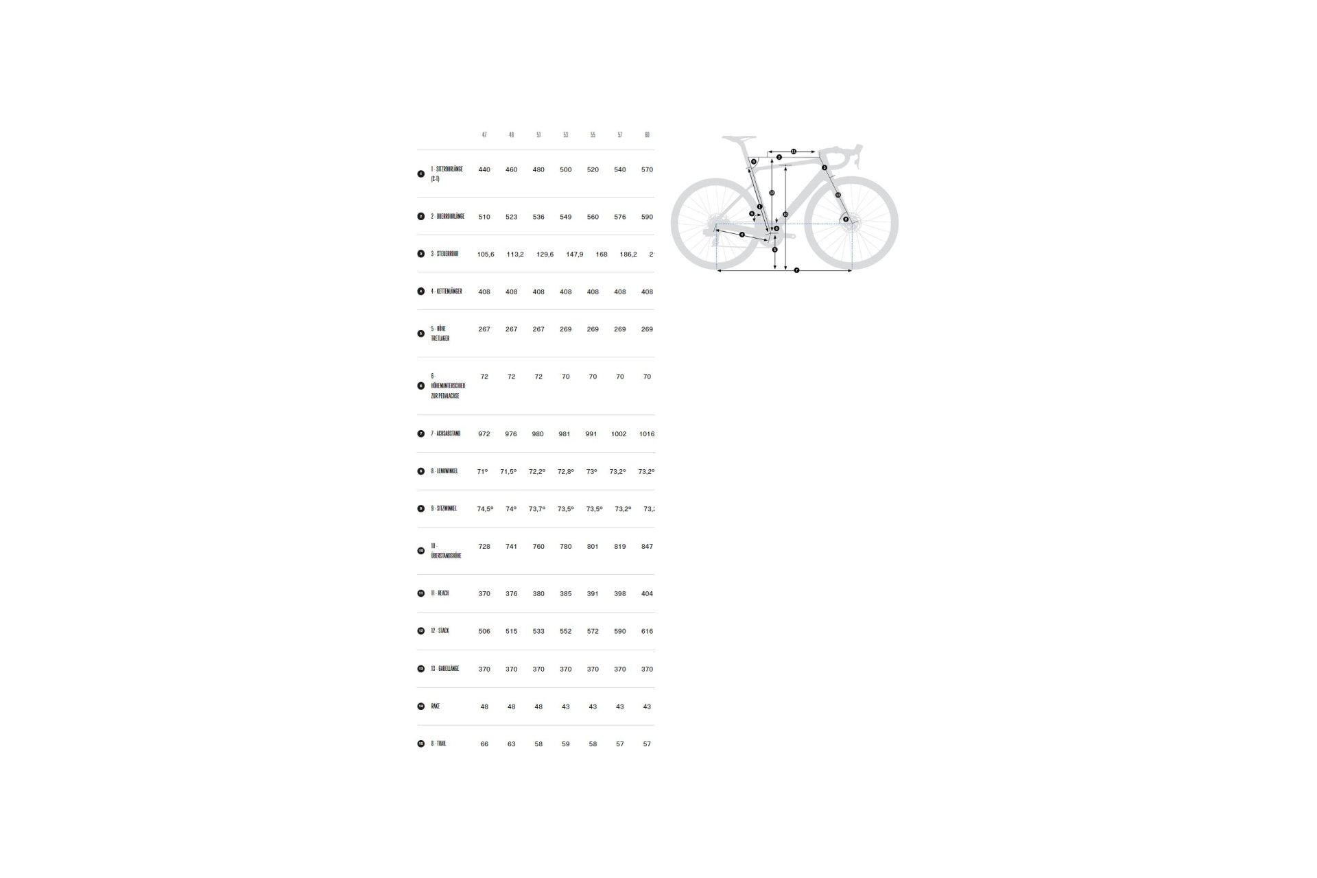 Orbea Orca M21e LTD PWR - 28 Zoll - Diamant