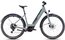 Cube Nuride Hybrid Performance 500 Allroad - 500 Wh - 28 Zoll - Tiefeinsteiger - 2025