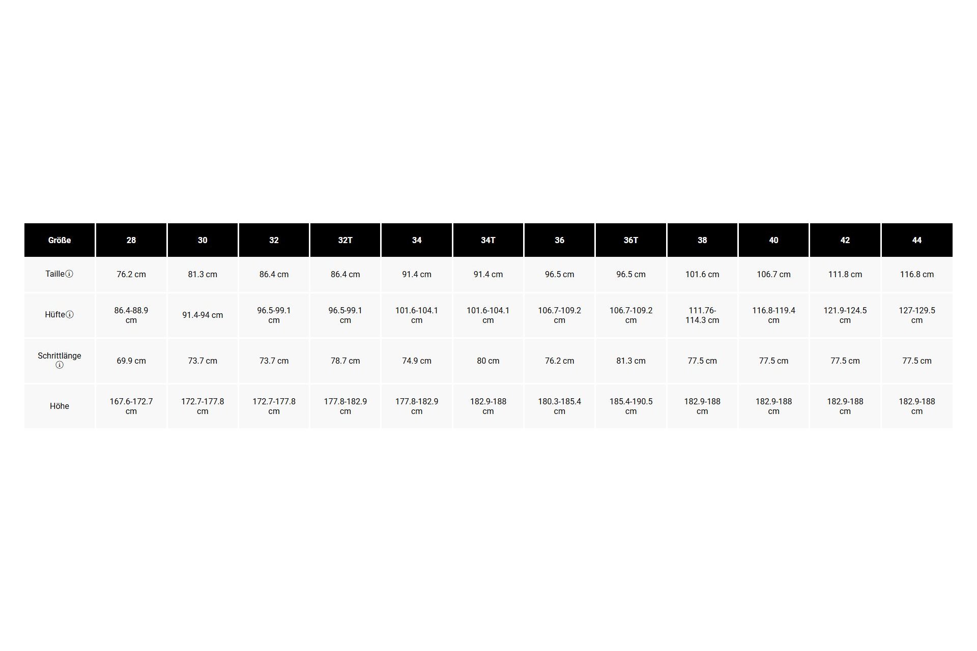 Fox Ranger 2.5L Water Pant