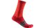 CASTELLI Espresso 15 Socken