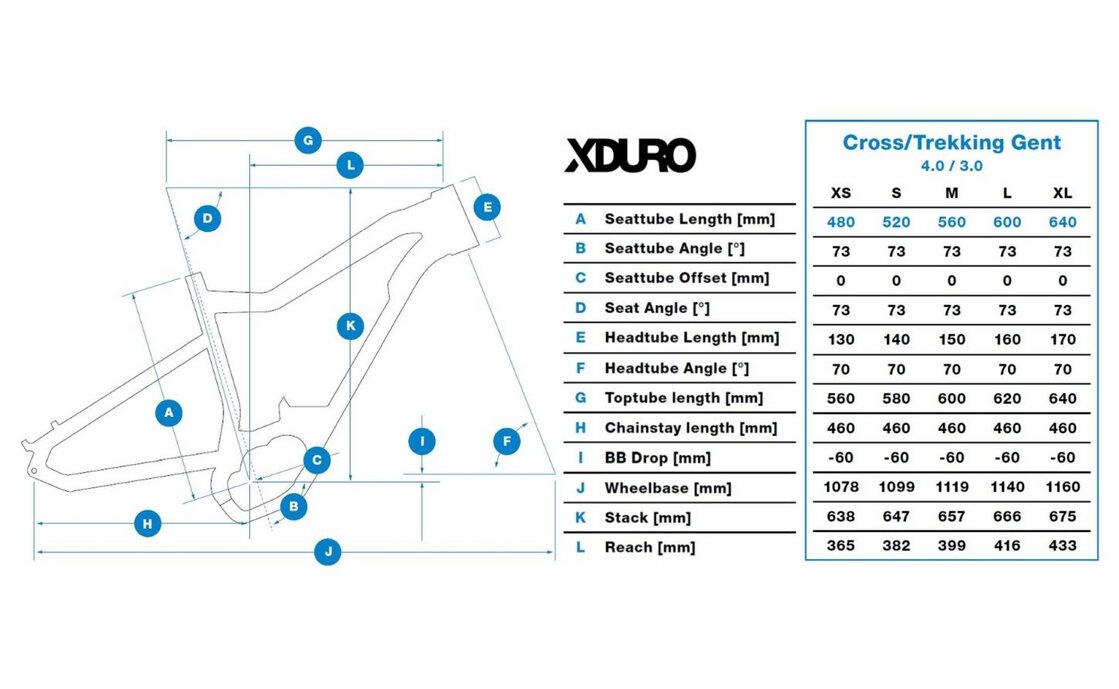 Haibike Xduro Cross 4.0 - 504 Wh - 27,5 Zoll - Diamant