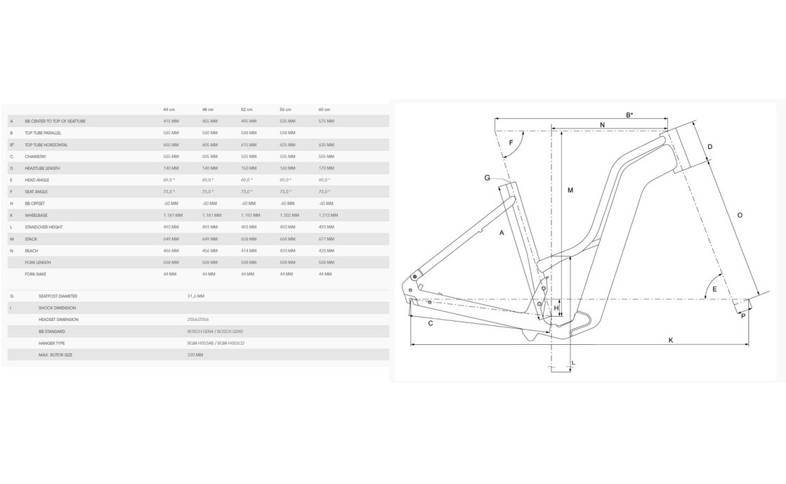 Bergamont E-Horizon N5e FH Amsterdam - 500 Wh - 28 Zoll - Doppelrohr - 2024