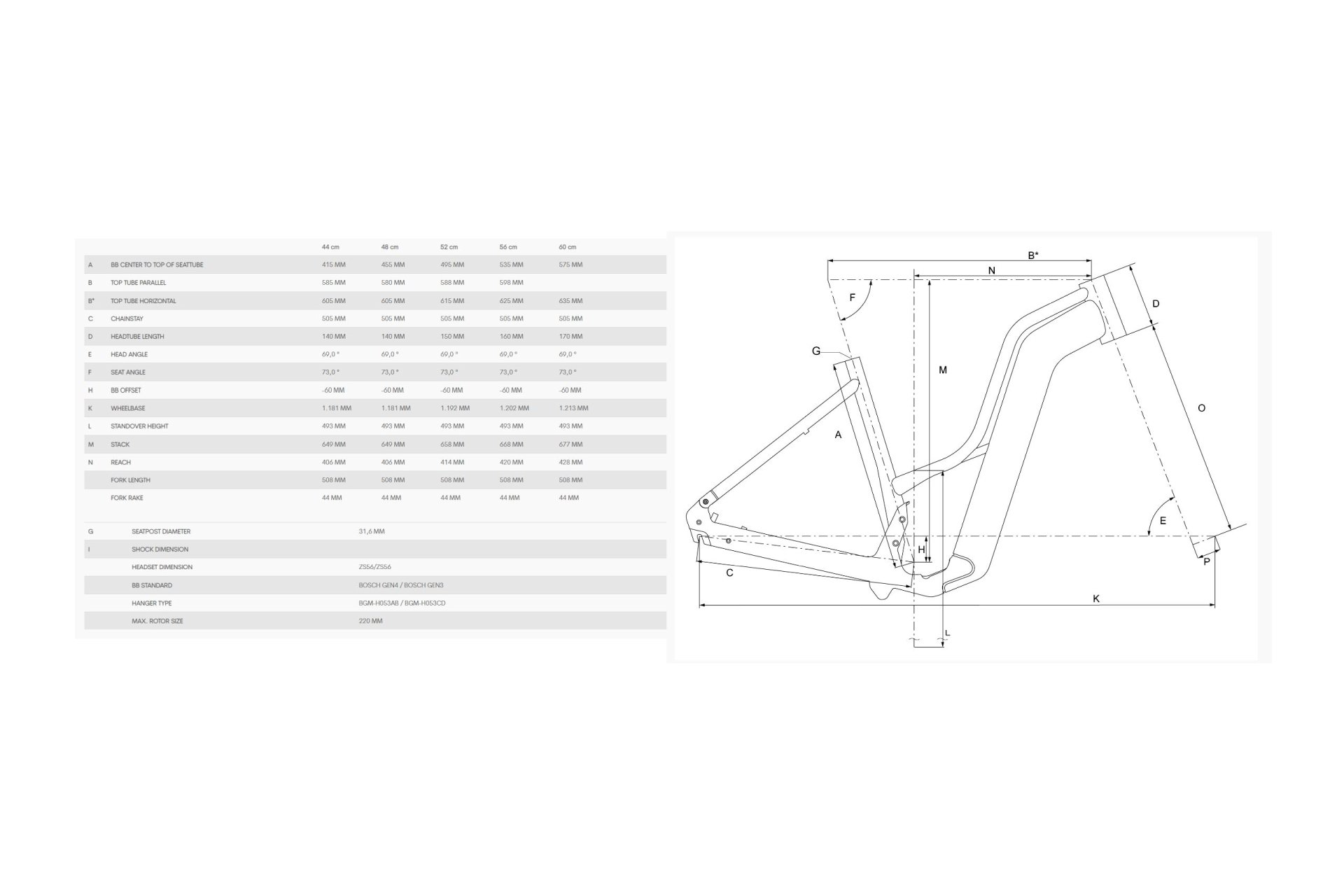 Bergamont E-Horizon N5e FH Amsterdam - 500 Wh - 28 Zoll - Doppelrohr - 2024