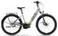Husqvarna Grand Towner 4 FW - 500 Wh - 28 Zoll - Tiefeinsteiger - 2024