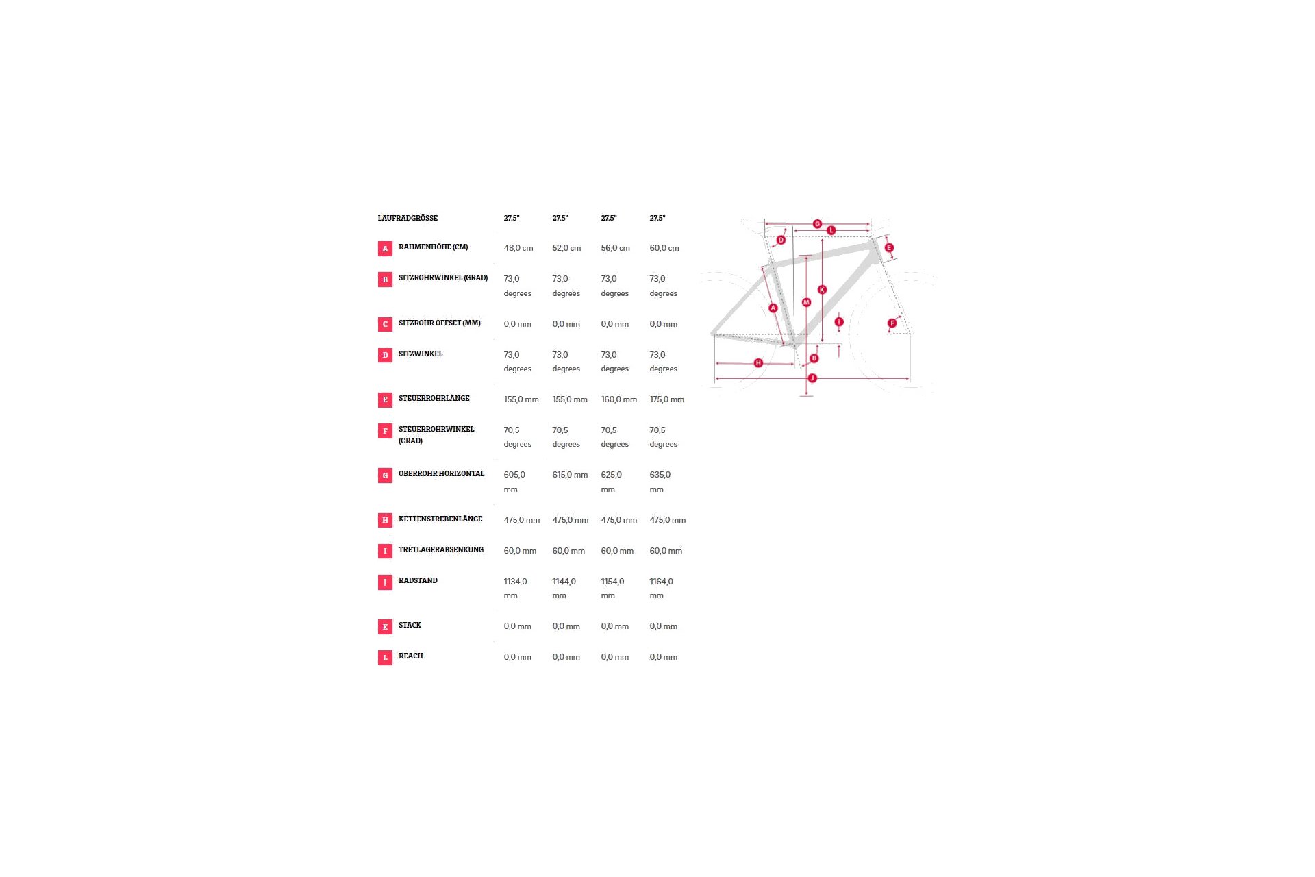 Winora Sinus R8f - 625 Wh - 27,5 Zoll - Diamant - Aktion