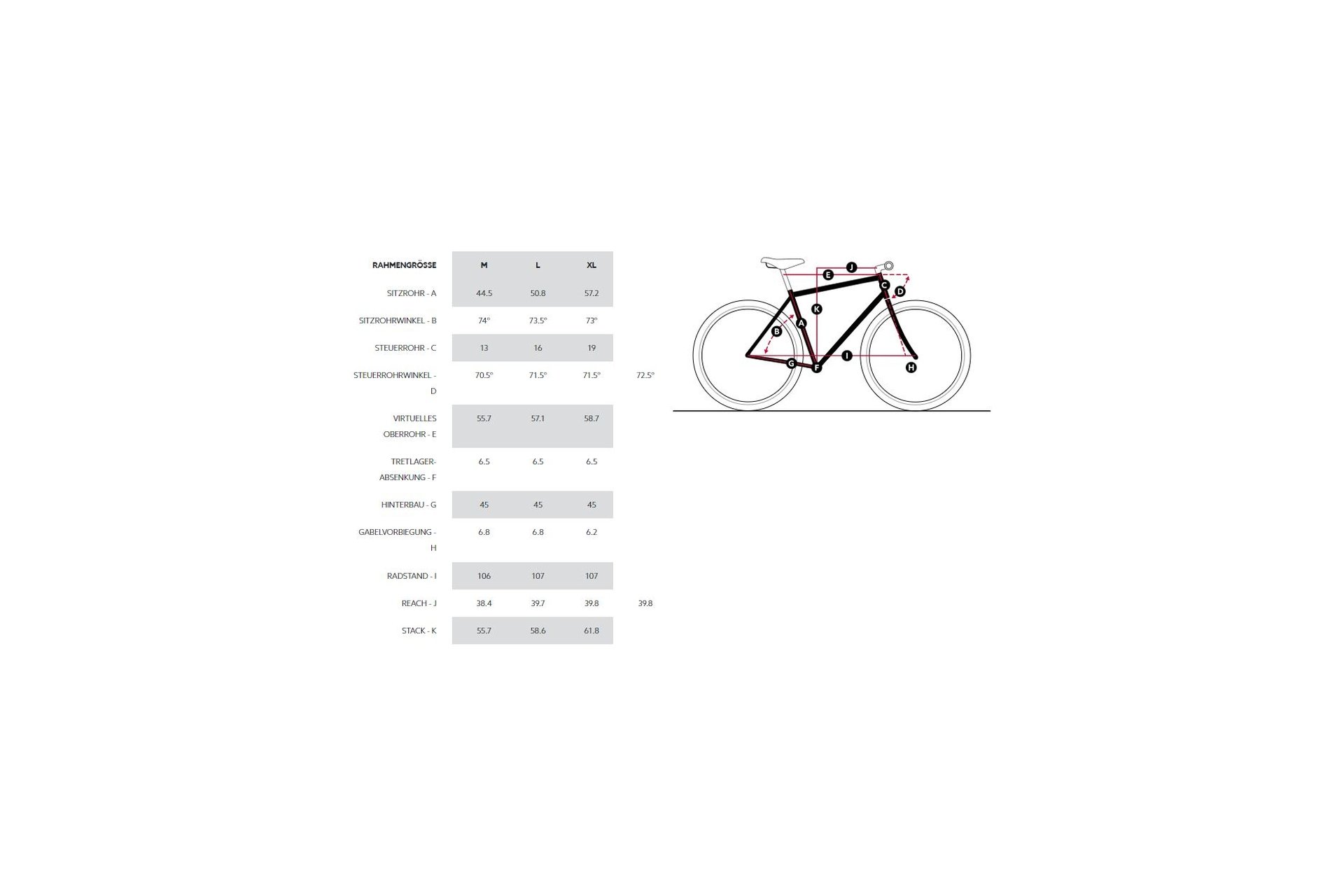 Diamant Rubin - 28 Zoll - Diamant - 2023