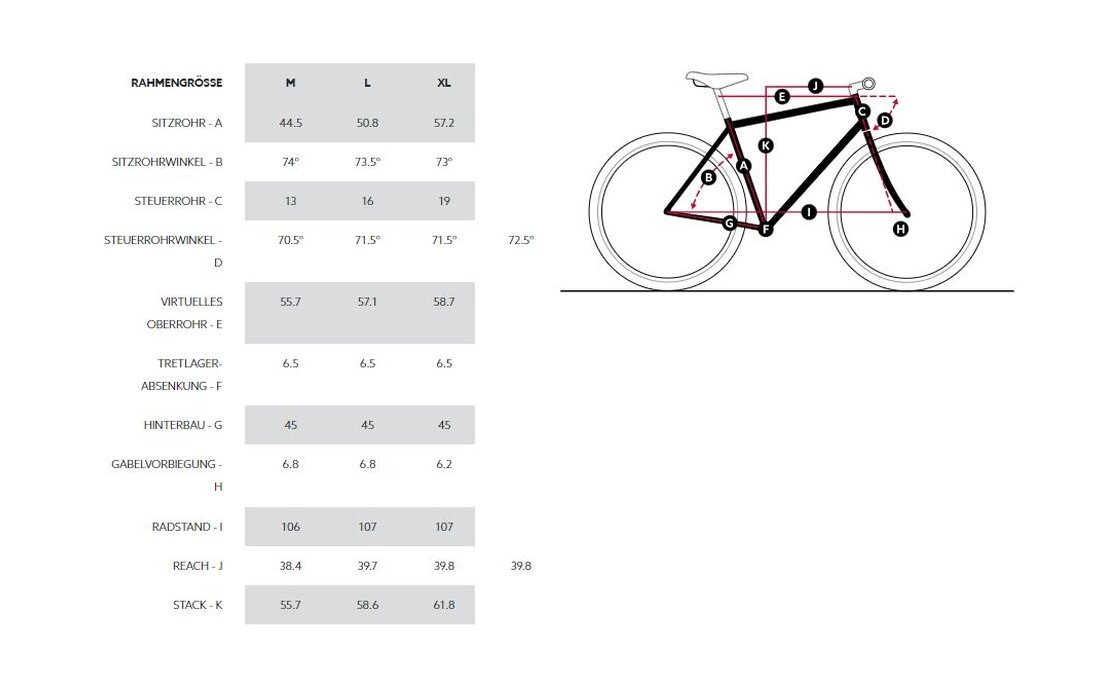 Diamant Rubin - 28 Zoll - Diamant - 2023