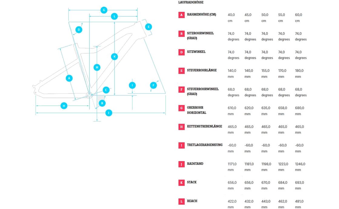 Winora Yucatan X10 - 720 Wh - 27,5 Zoll - Diamant