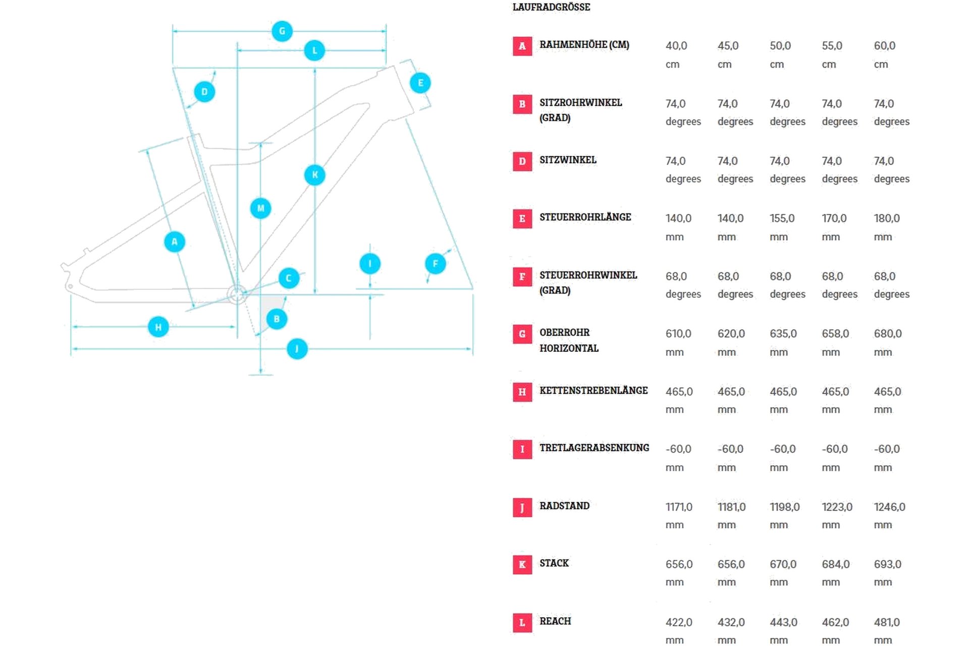 Winora Yucatan X10 - 720 Wh - 27,5 Zoll - Diamant