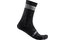 CASTELLI Unlimited 18 Socken