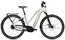Flyer Gotour 7.23 Mixed NL - 750 Wh - 29 Zoll - Damen Sport - 2023
