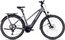 Cube Kathmandu Hybrid SLT 750 - 750 Wh - 28 Zoll - Damen Sport - 2023