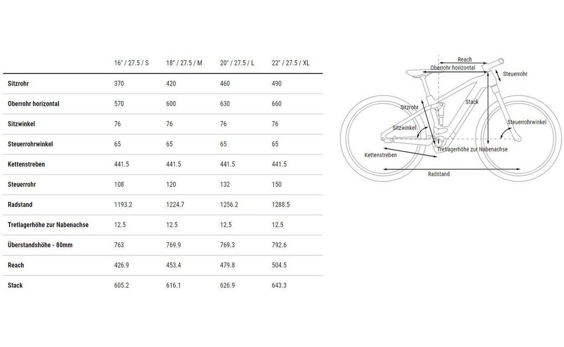 Cube Stereo Hybrid 160 HPC SLX 750 27.5 - 750 Wh - 27,5 Zoll - Fully