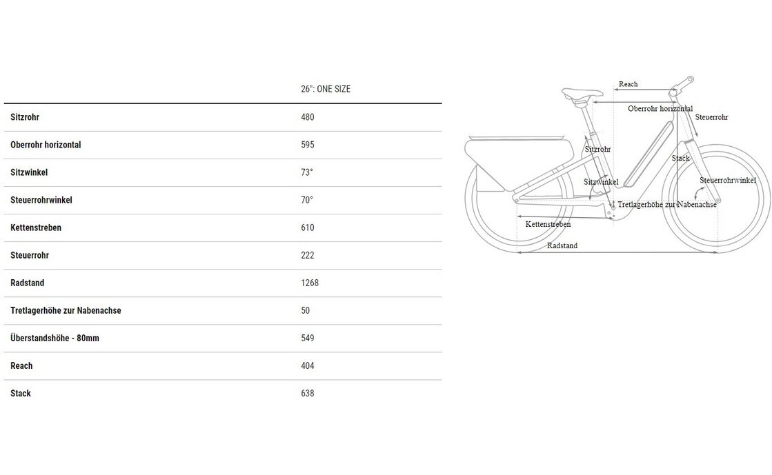 Cube Longtail Hybrid 1350 - 1350 Wh - 26 Zoll - Longtail