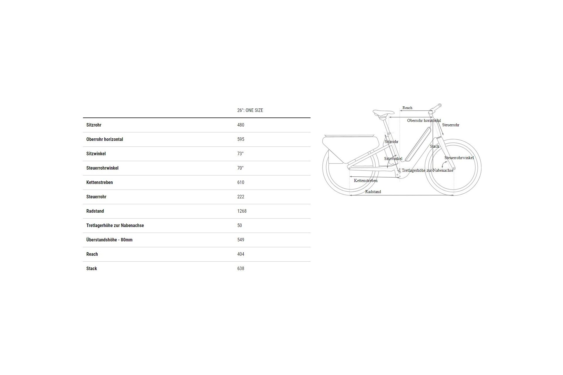 Cube Longtail Hybrid 1350 - 1350 Wh - 26 Zoll - Longtail