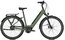 Kalkhoff Image 3.B Excite RT - 625 Wh - 28 Zoll - Tiefeinsteiger - 2023
