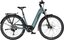 KTM Macina Gran 810 Di2 - 800 Wh - 28 Zoll - Tiefeinsteiger - 2027