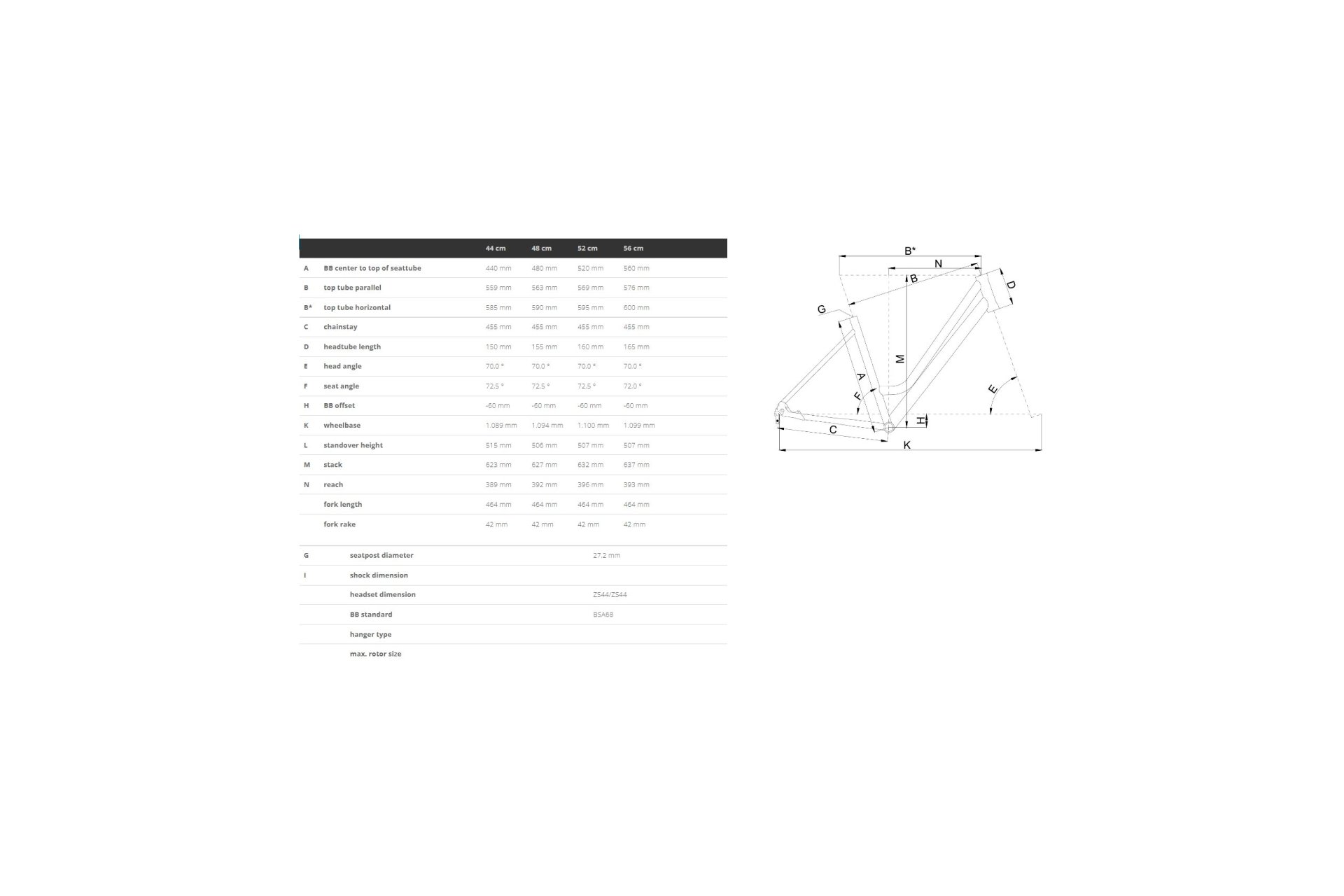 Bergamont Summerville St. Pauli - 28 Zoll - Doppelrohr