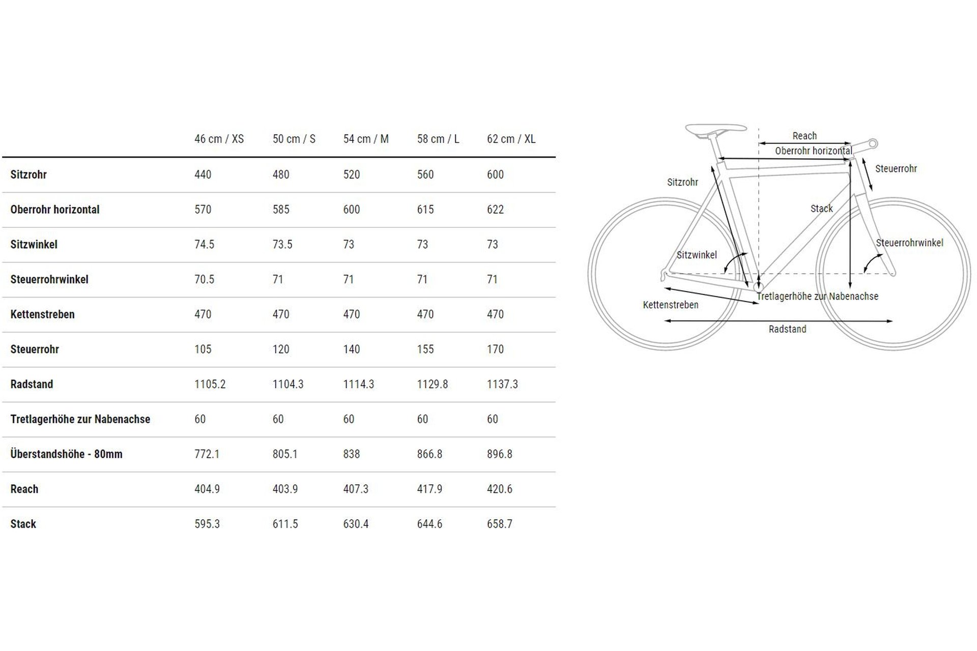 Cube Nature - 28 Zoll - Diamant - 2023