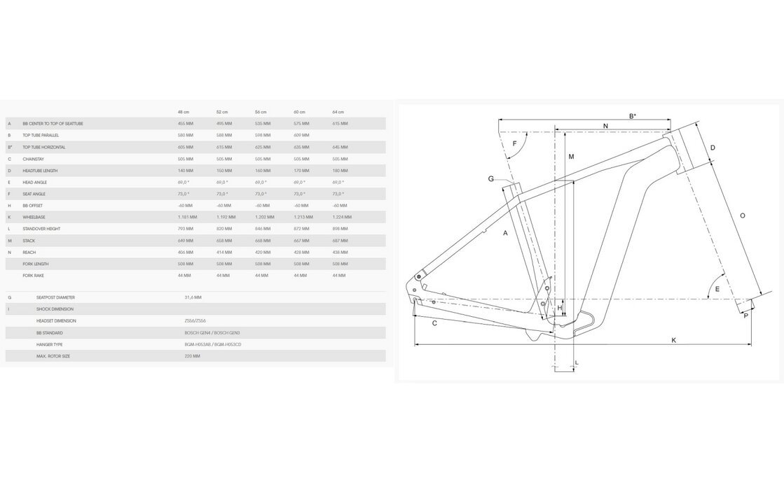 Bergamont E-Horizon N5e FH Belt Gent - 500 Wh - 28 Zoll - Diamant - 2024
