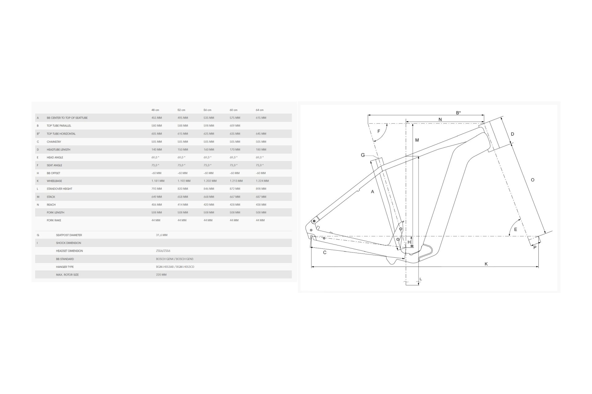 Bergamont E-Horizon N5e FH Belt Gent - 500 Wh - 28 Zoll - Diamant - 2024