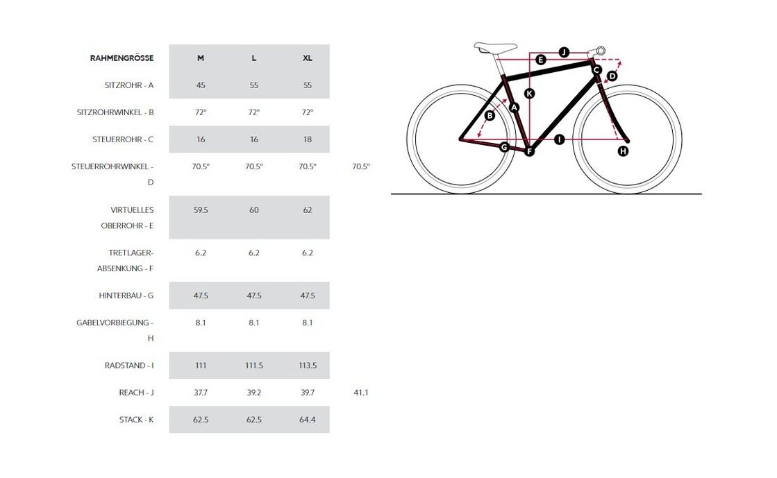 Diamant Zing Gen 2 - 545 Wh - 27,5 Zoll - Diamant