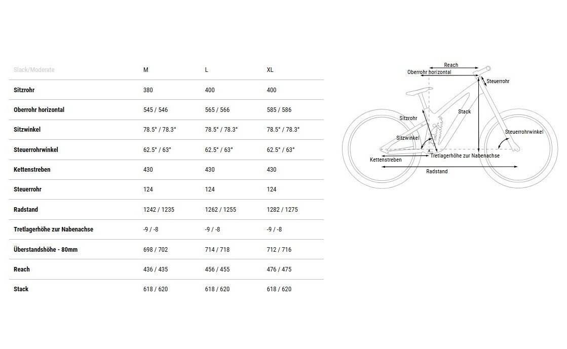 Cube TWO15 Pro 27.5 - 27,5 Zoll - Fully - 2026