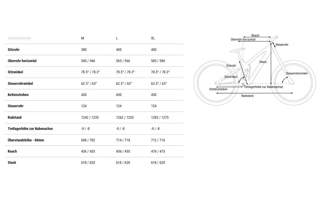 Cube TWO15 Race 27.5 - 27,5 Zoll - Fully - 2026