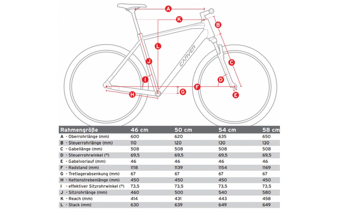 Carver Strict 150 - 29 Zoll - Diamant - 2023