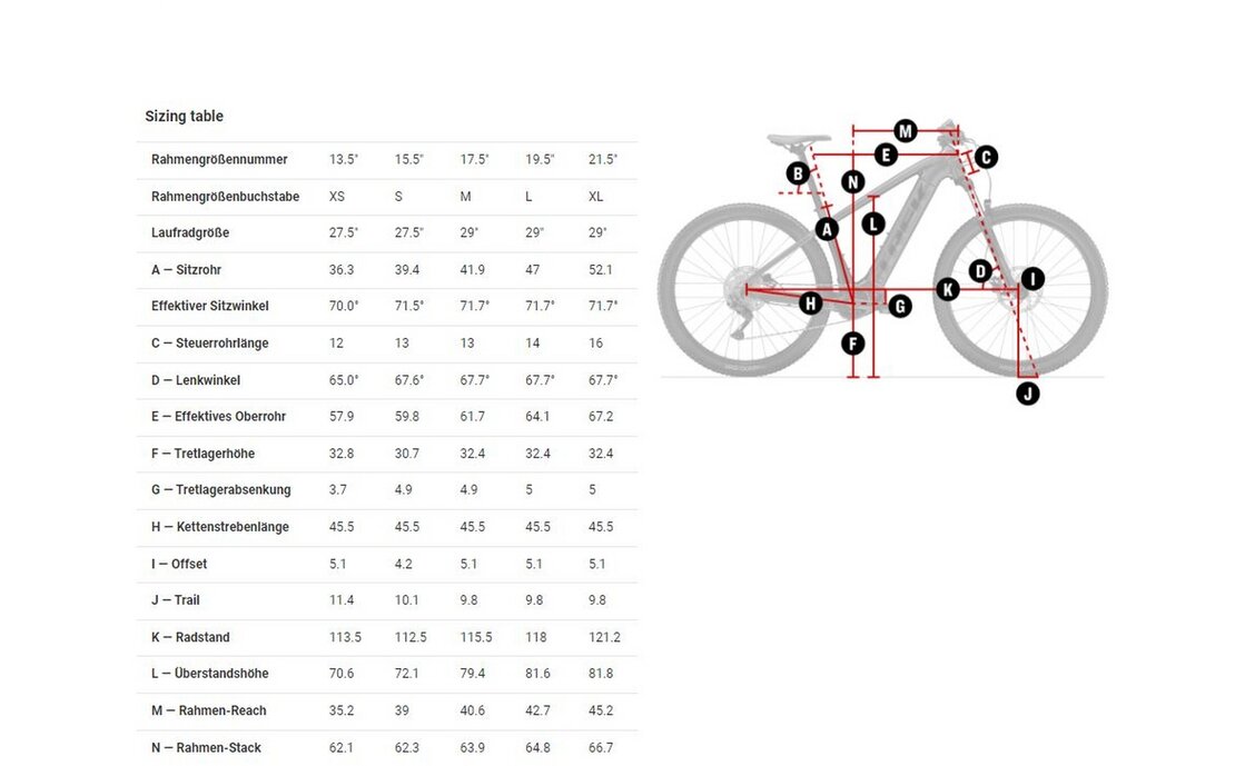 Trek Powerfly Sport 4 Equipped Gen 3 - 500 Wh - 29 Zoll - Diamant - 2023