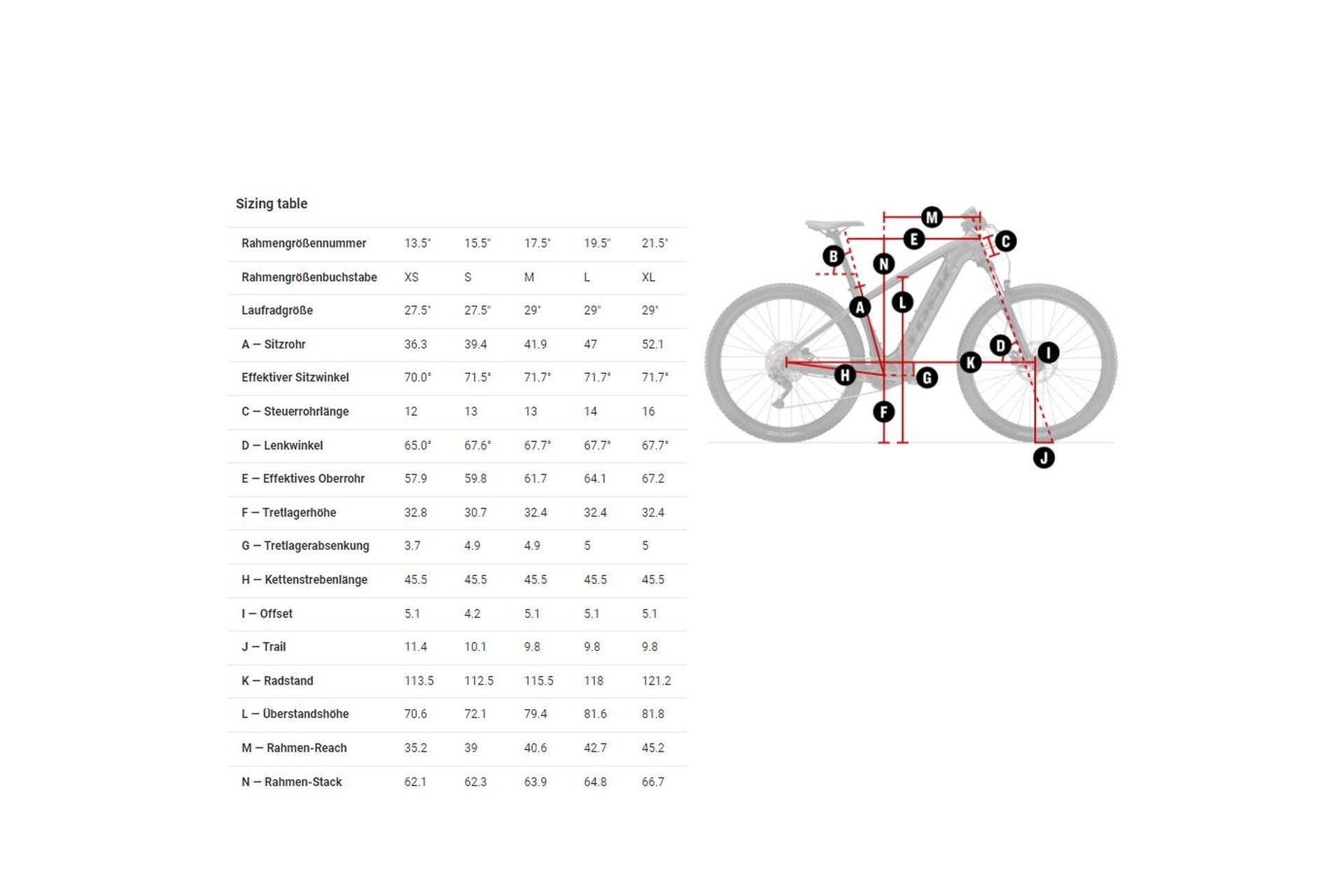 Trek Powerfly Sport 4 Equipped Gen 3 - 500 Wh - 29 Zoll - Diamant - 2023