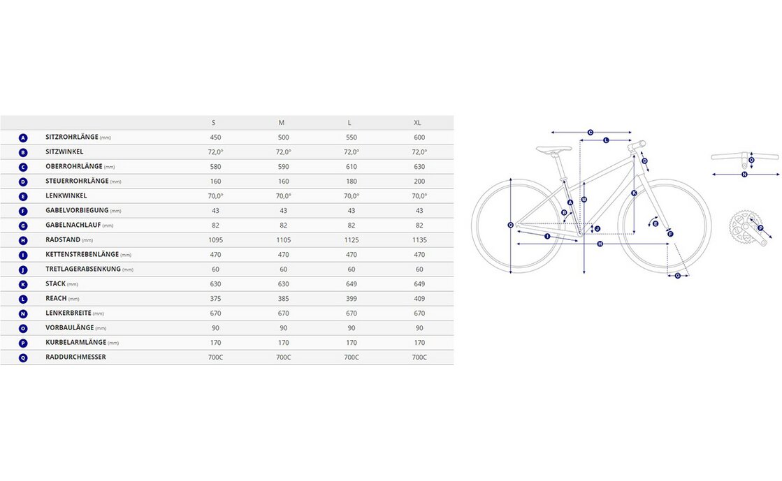 Giant Entour E+ 1 RT - 400 Wh - 28 Zoll - Tiefeinsteiger - 2024
