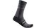 CASTELLI Endurance 15