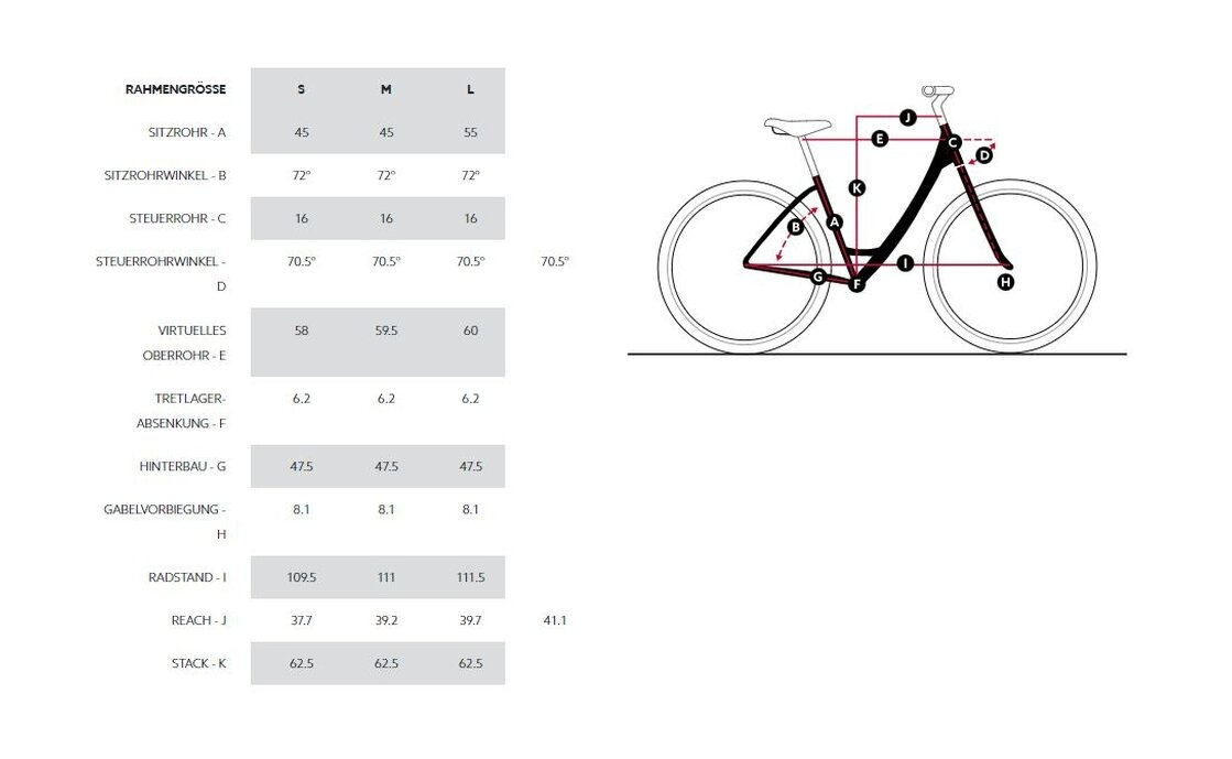 Diamant Zing Gen 2 - 545 Wh - 27,5 Zoll - Damen Sport