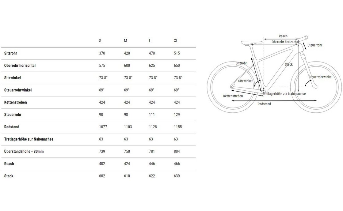 Cube Elite C:62 One - 29 Zoll - Diamant - 2024