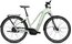Flyer Gotour 7.23 Auto - 750 Wh - 29 Zoll - Damen Sport - 2025