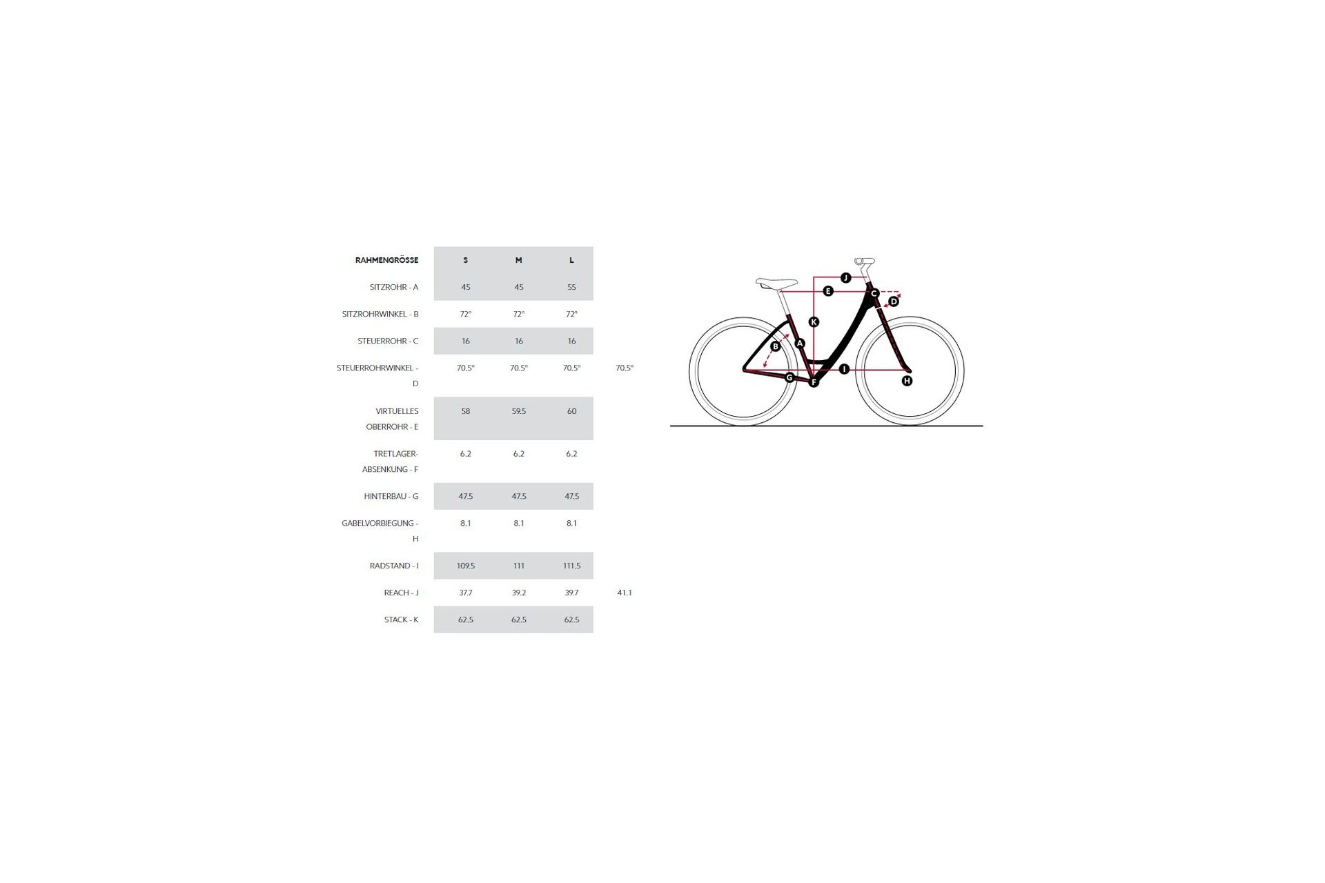 Diamant Zing Gen 2 - 545 Wh - 27,5 Zoll - Damen Sport